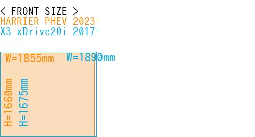 #HARRIER PHEV 2023- + X3 xDrive20i 2017-